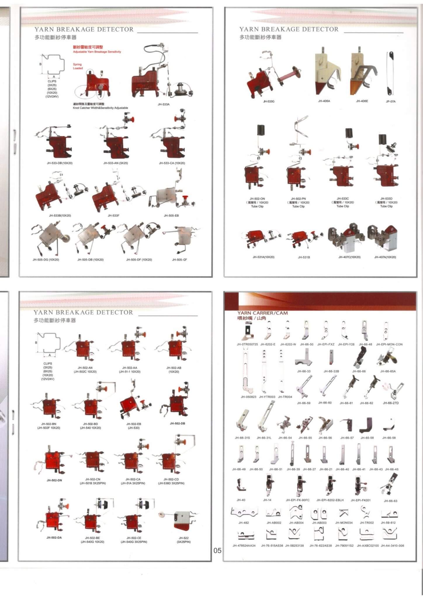 circular knitting machine guide - Hanma