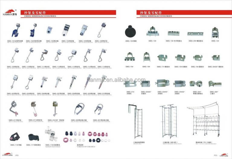 What is the structure of the Factory circular knitting machine - Hanma