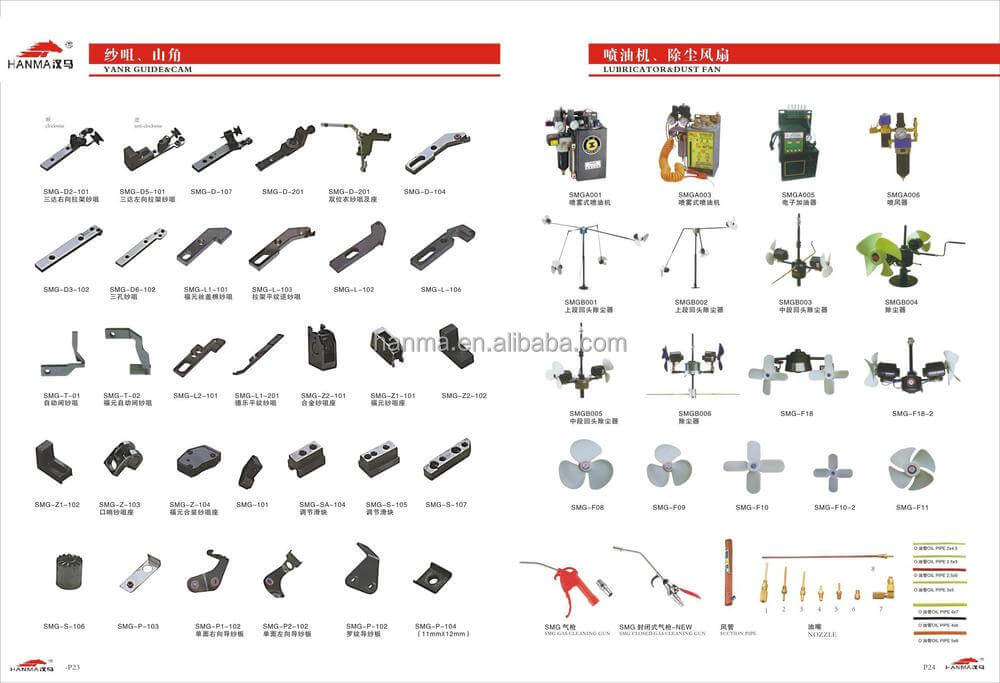 circular knitting machine parts